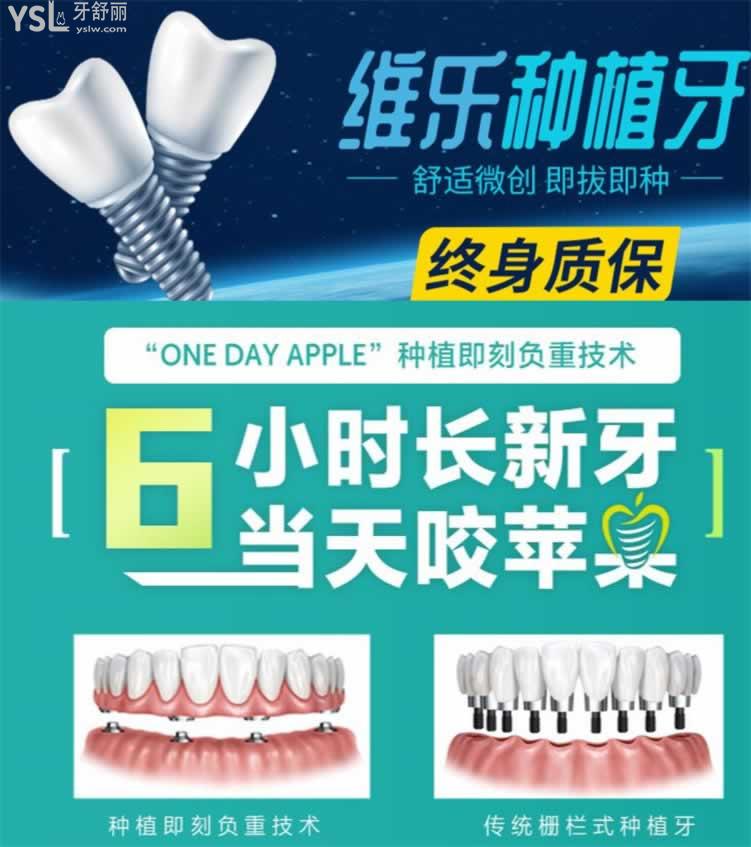 福州維樂(lè)口腔可報(bào)銷嗎