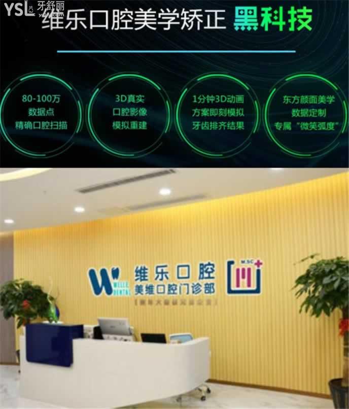 福州維樂(lè)口腔可報(bào)銷嗎