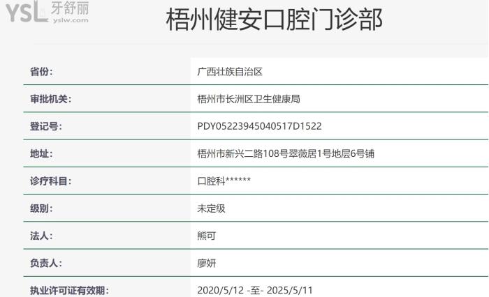 梧州健安口腔門診正規(guī)嗎.jpg