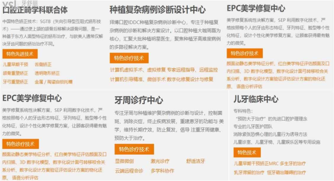 西安未央泰康拜博口腔怎么樣正規(guī)嗎