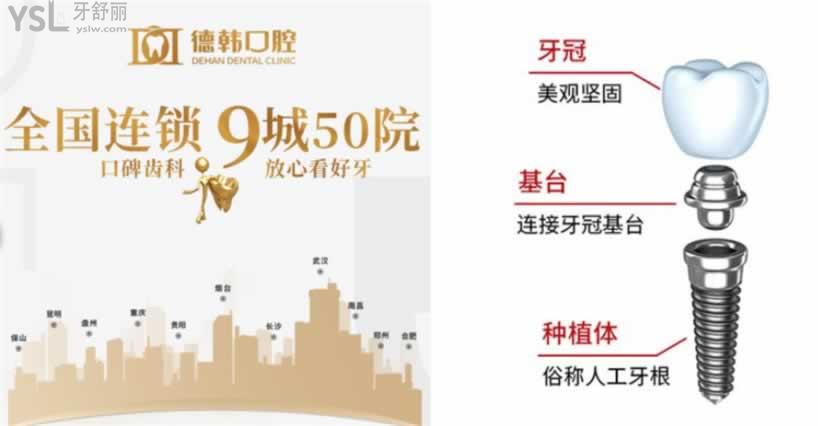 武漢一雅口腔醫(yī)院怎么樣