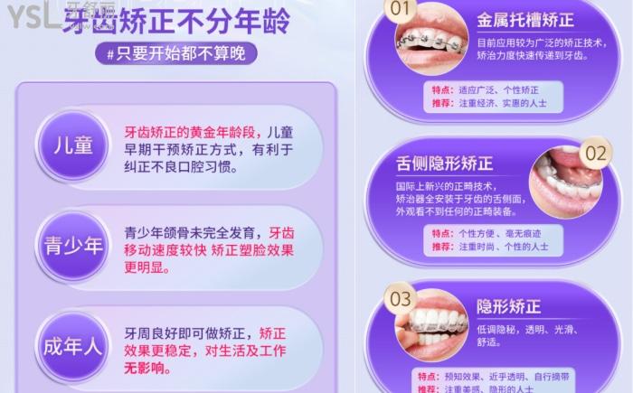 廣州美萊口腔就診體驗(yàn)如何？技術(shù)好還性價(jià)比高的廣州口腔醫(yī)院愛了愛了！