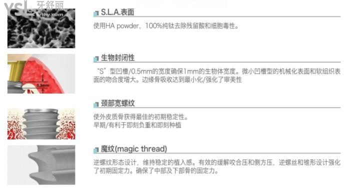 紐百特種植牙怎么樣？和登騰比哪個好？檔次及價(jià)格如何？