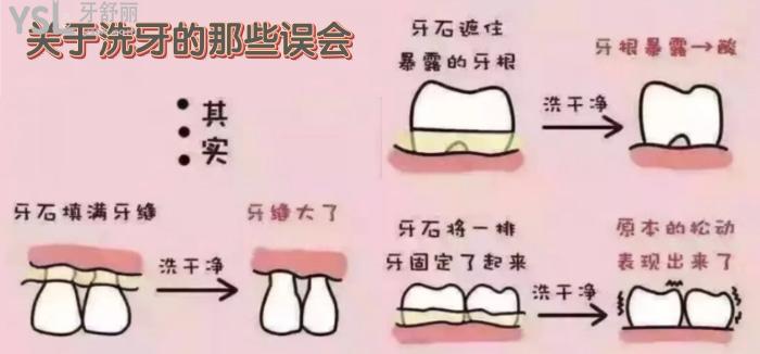 萬州牙科醫(yī)院哪里好？推薦品善和牙博士兩家口碑好的牙科診所給你！