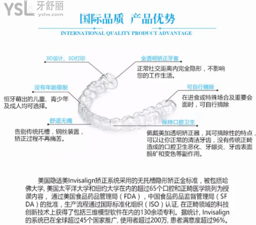 我的天哪！佛山春芽口腔醫(yī)院太炸了吧！隱適美不到30000，我要趕緊碼住