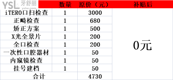 樂莎莎口腔**活動