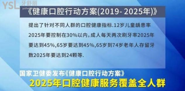 健康口腔行動方案