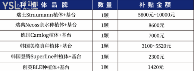 今年比較火的種植牙**，鄭州植得口腔醫(yī)院響應(yīng)號召了！吹爆了！
