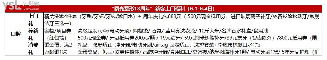嘉興曙光18周年院慶