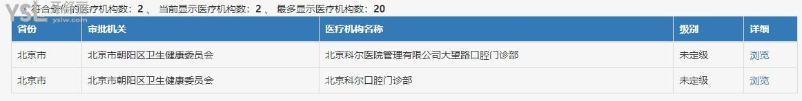 北京科爾口腔門診部怎么樣