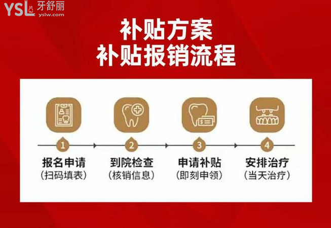 有被驚艷到！濟南口腔醫(yī)院種植牙比較低直補4000，我怎么沒早點發(fā)現(xiàn)，趕緊要給家人報名沖了