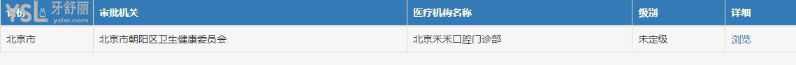北京牙齒矯正哪個(gè)口腔醫(yī)院好