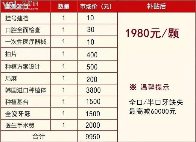 沈陽百嘉麗口腔**活動