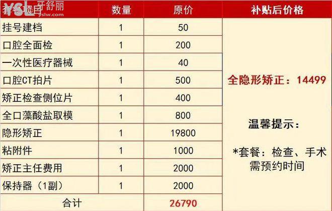 江門松鼠口腔看牙**