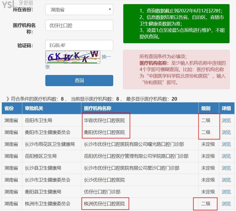 優(yōu)伢仕口腔資質(zhì)