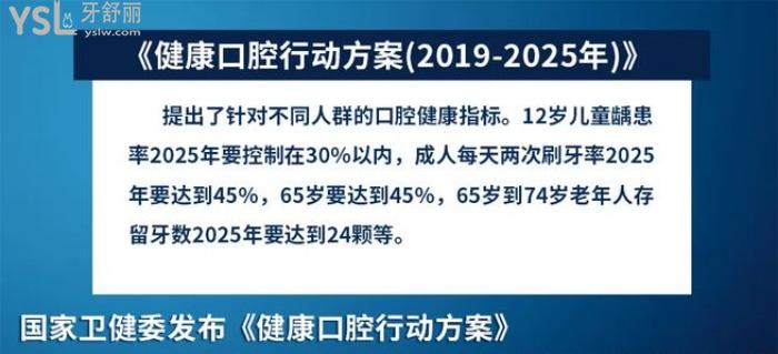 健康口腔行動(dòng)方案