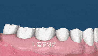 景德鎮(zhèn)口腔醫(yī)院哪個(gè)好