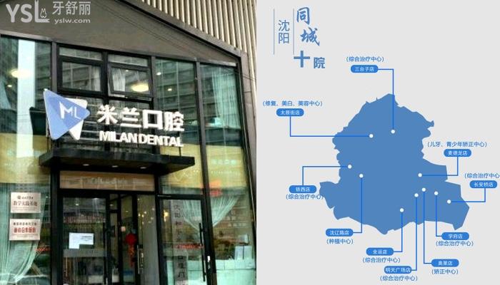 沈陽米蘭口腔醫(yī)院