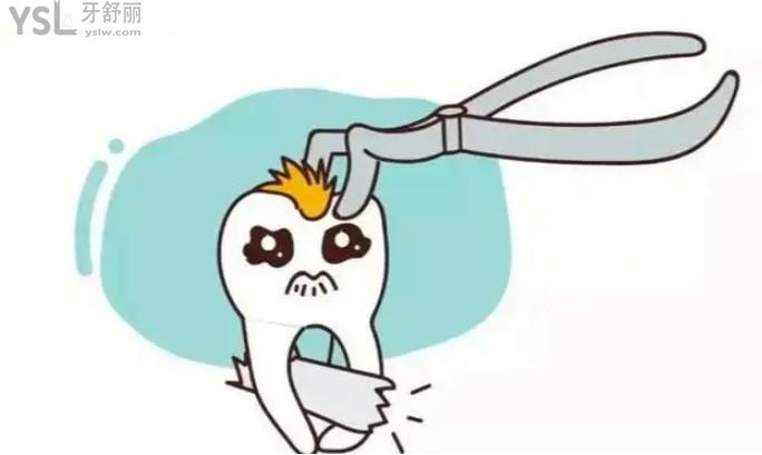 拔牙卡通圖