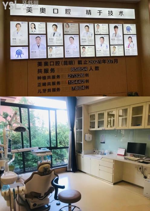 昆明美奧口腔醫(yī)生團(tuán)隊