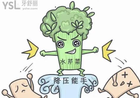 女生口臭怎么辦該怎樣消除