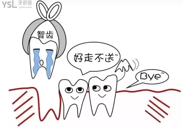 長(zhǎng)沙口腔醫(yī)院價(jià)格表及口碑較好的牙科醫(yī)院排行榜