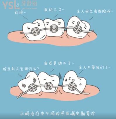 鄭州唯美口腔到底好不好，鄭州唯美口腔價(jià)格表2022