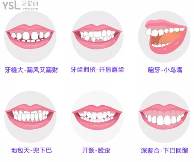 南昌虹橋口腔活動