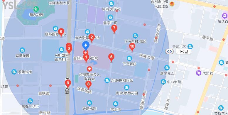 臺(tái)州市**牙科做種植牙應(yīng)該掛哪個(gè)醫(yī)生的號(hào)