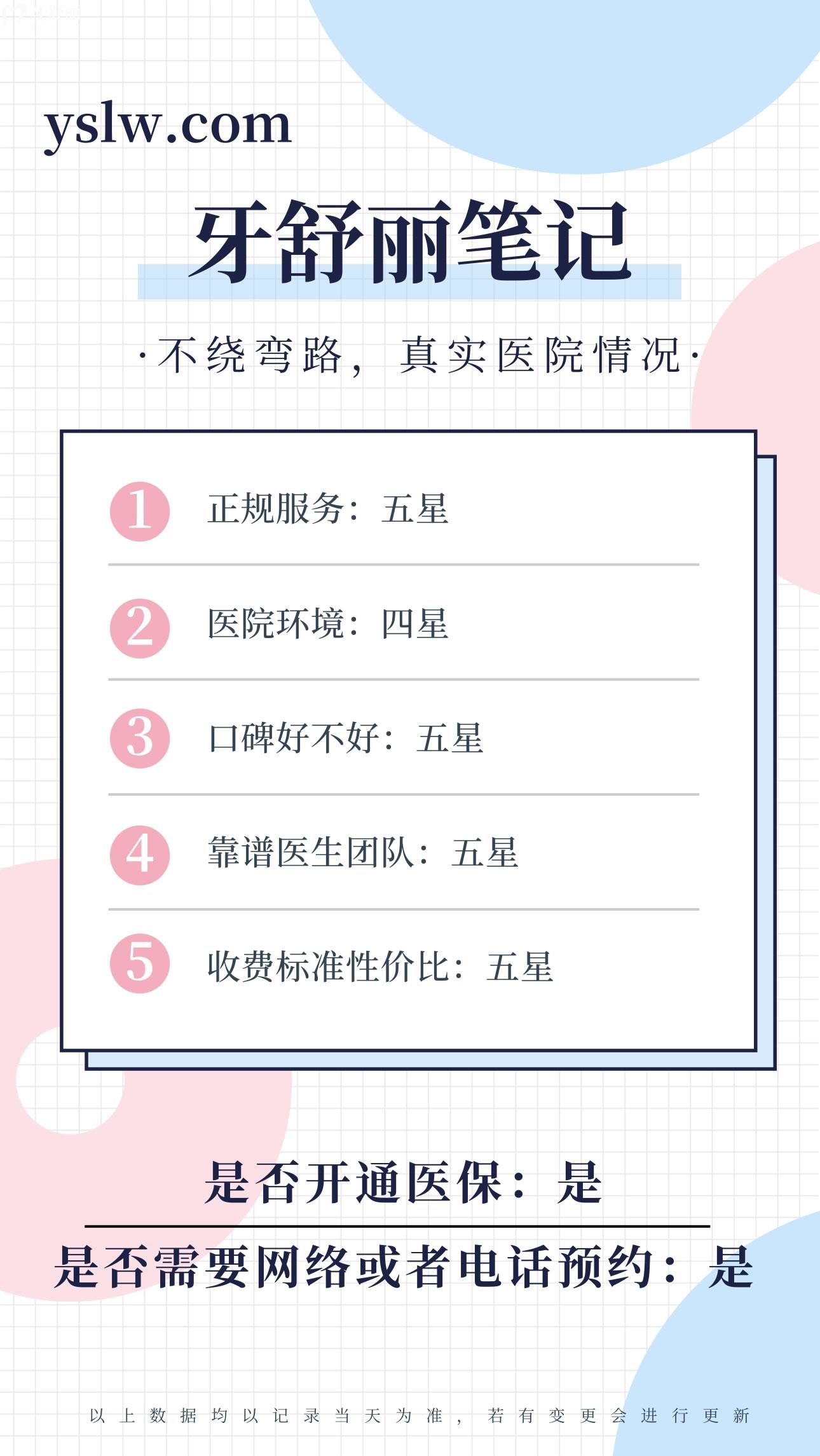 寧波徐茂口腔正規(guī)靠譜嗎_地址_視頻_口碑好不好_收費標準_能用社保嗎?(正規(guī)靠譜/寧波市鄞州區(qū)、高新區(qū)/口碑比較好/收費中等/能用社保)
