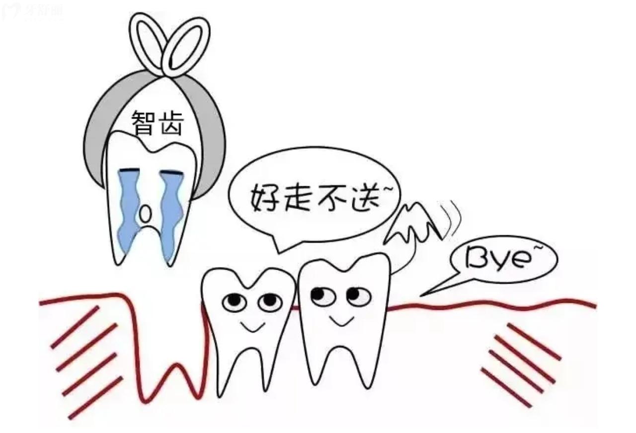 拔牙