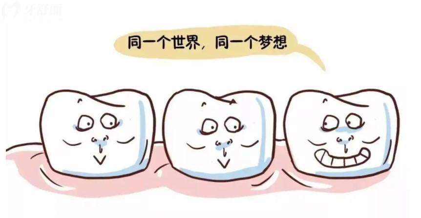智齒卡通圖