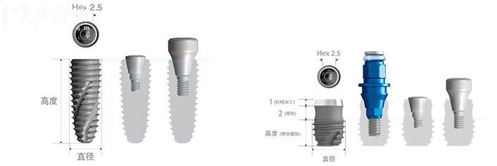 伊諾種植牙是哪個(gè)國 家的品牌