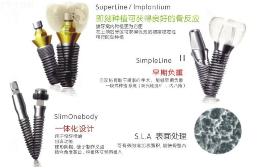 種牙紐百特和登騰哪個(gè)更好
