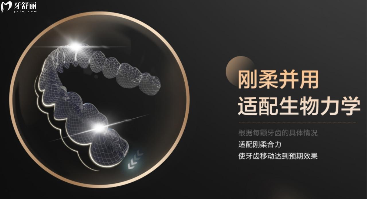 易美正畸定制隱形矯正器