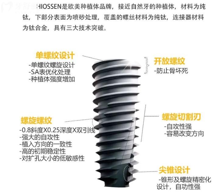美國皓圣種植體