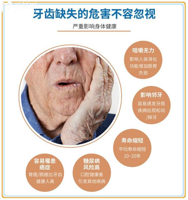 牙齒缺失的危害