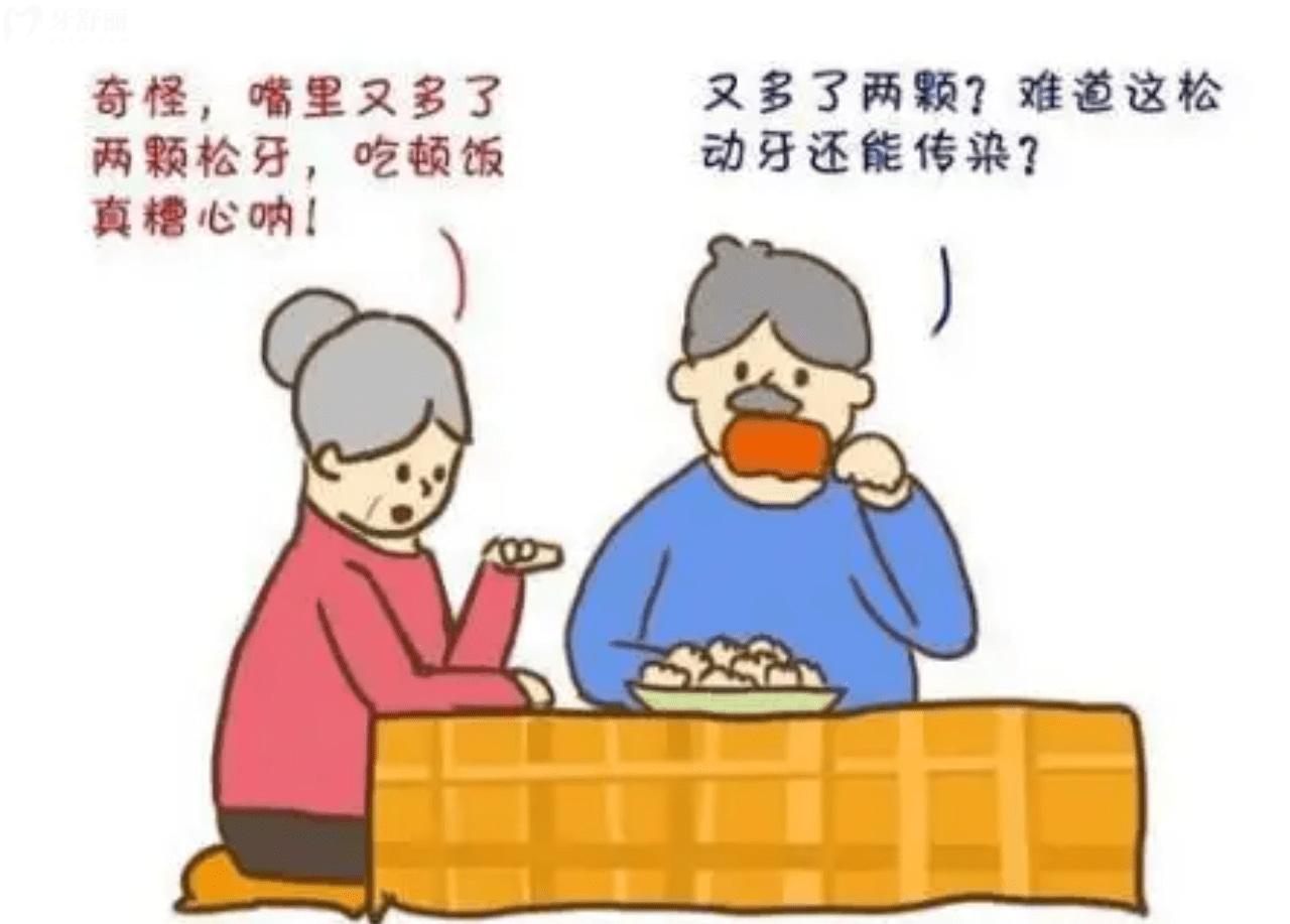 老人牙齒松動