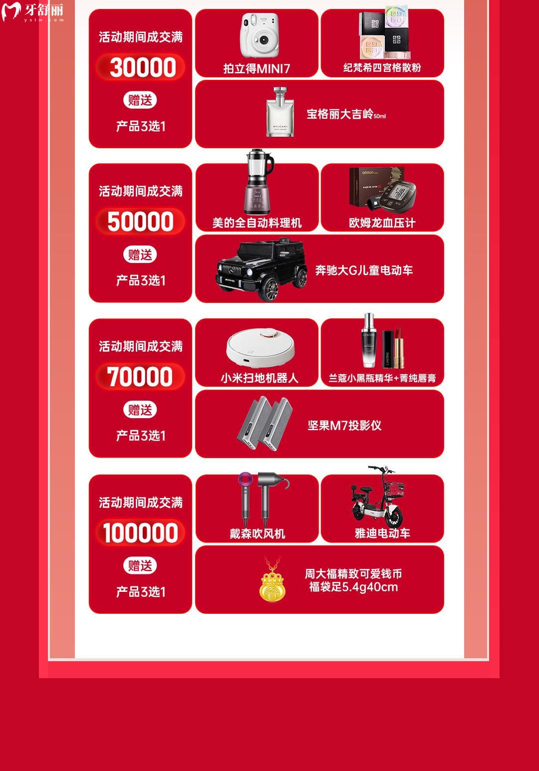 觀察杭州雅萊齒科收費(fèi)明細(xì)高嗎?年終盛典尊享6重成交禮!