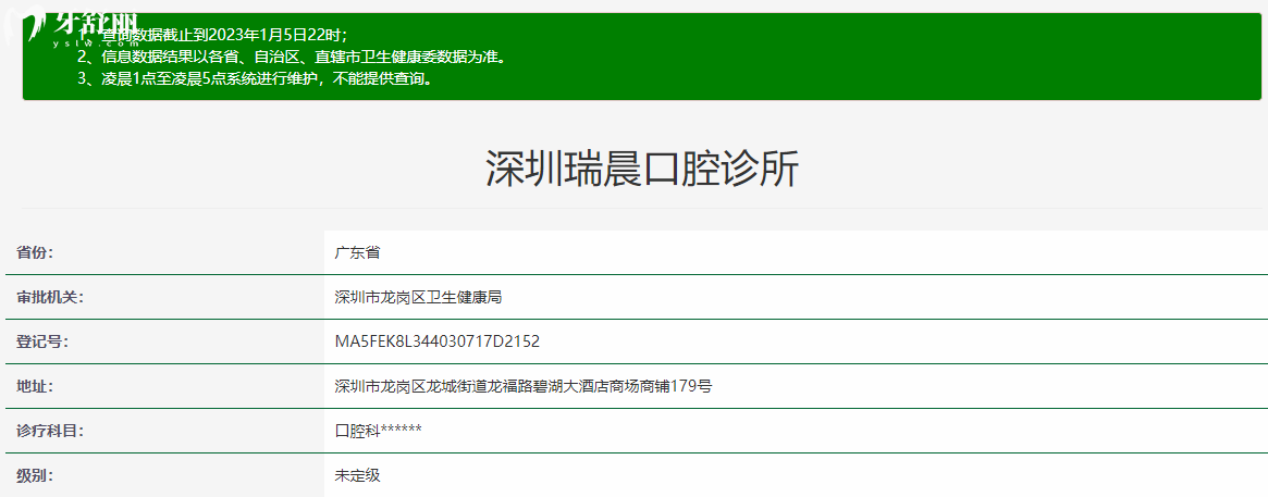 廣東深圳瑞晨口腔