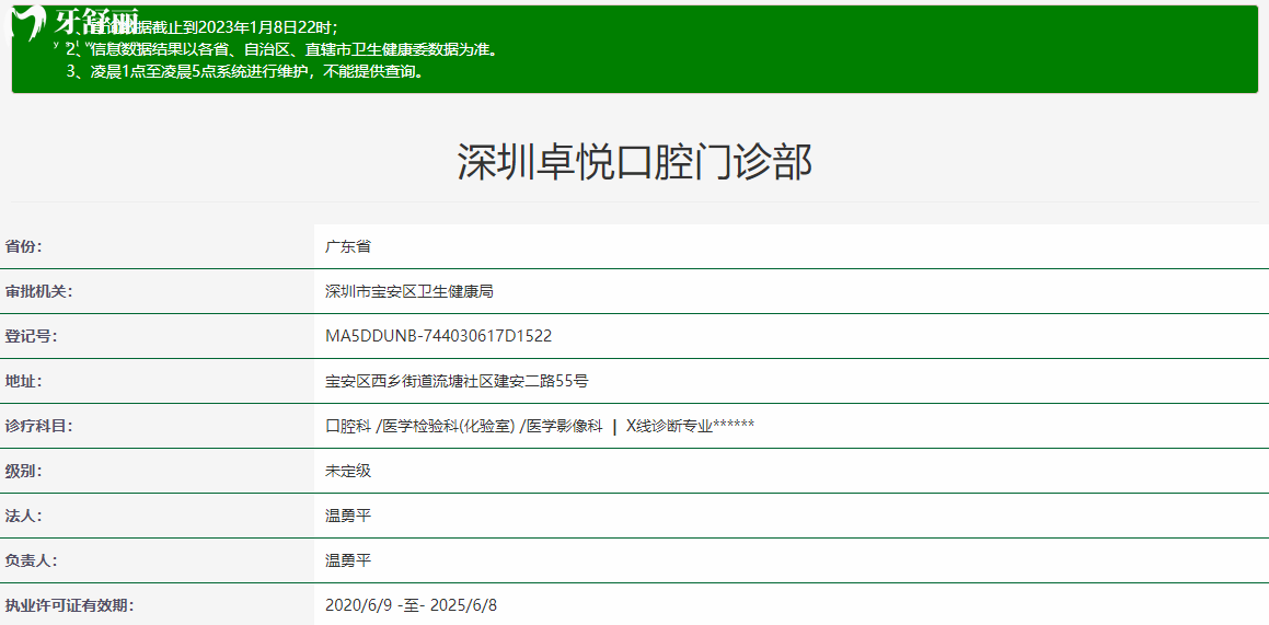 深圳卓悅口腔門診部
