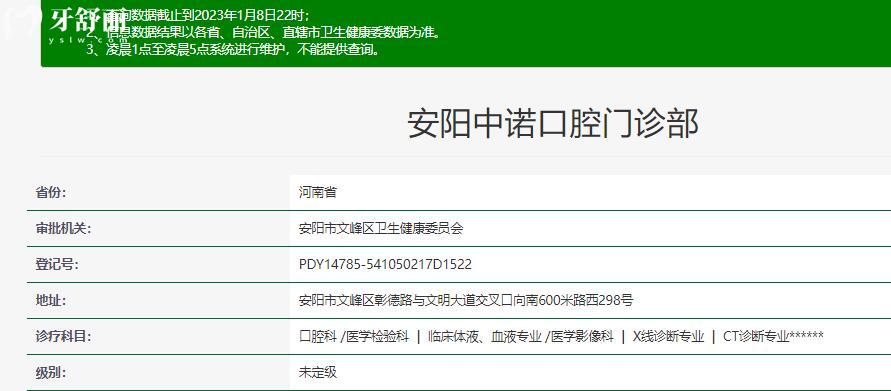 安陽(yáng)中諾口腔醫(yī)院收費(fèi)價(jià)格表
