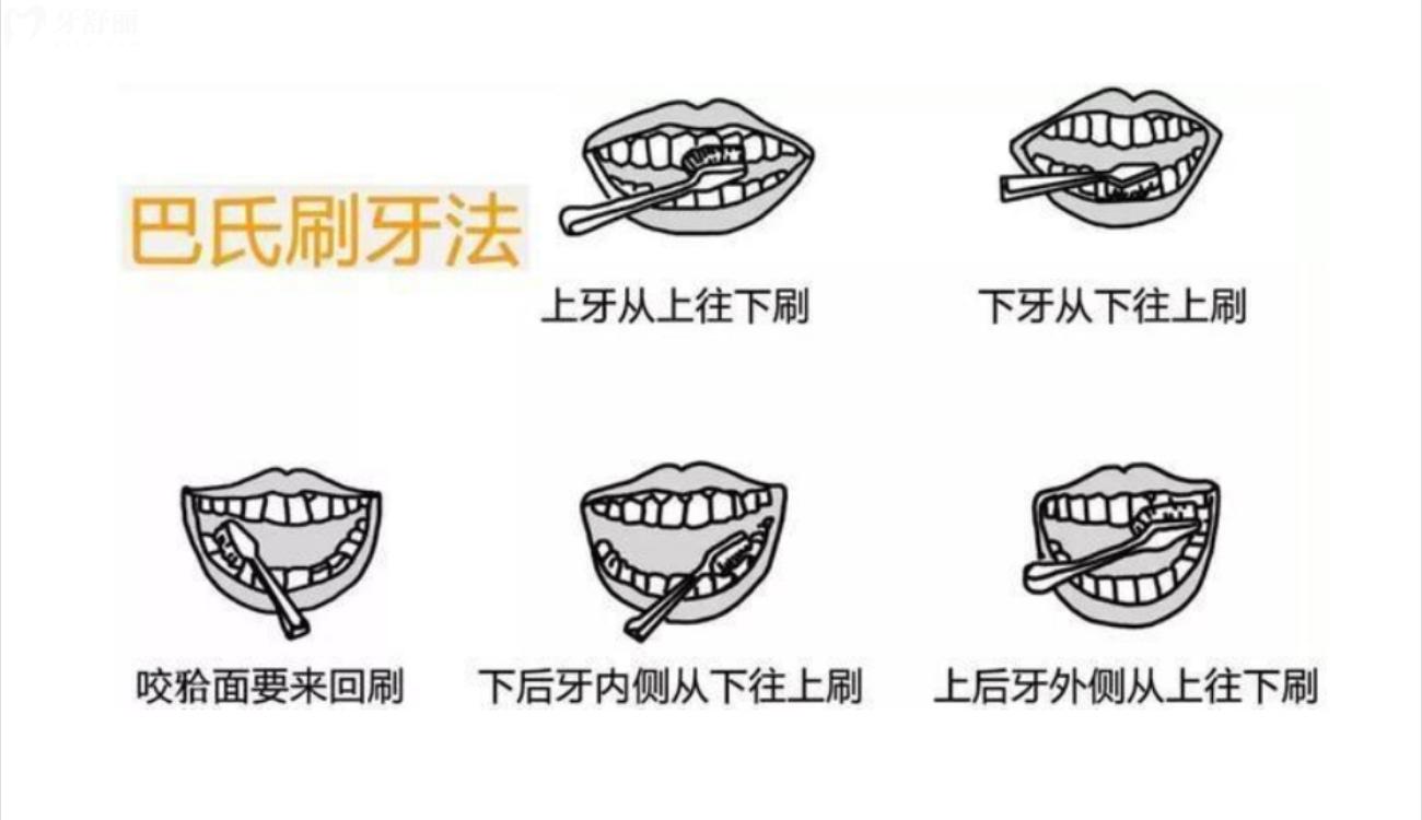 為什么牙膏要買不含氟的.jpg