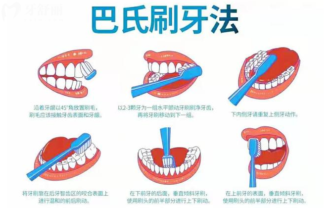 發(fā)起病來難以入眠的牙疼為什么總在深夜開始？
