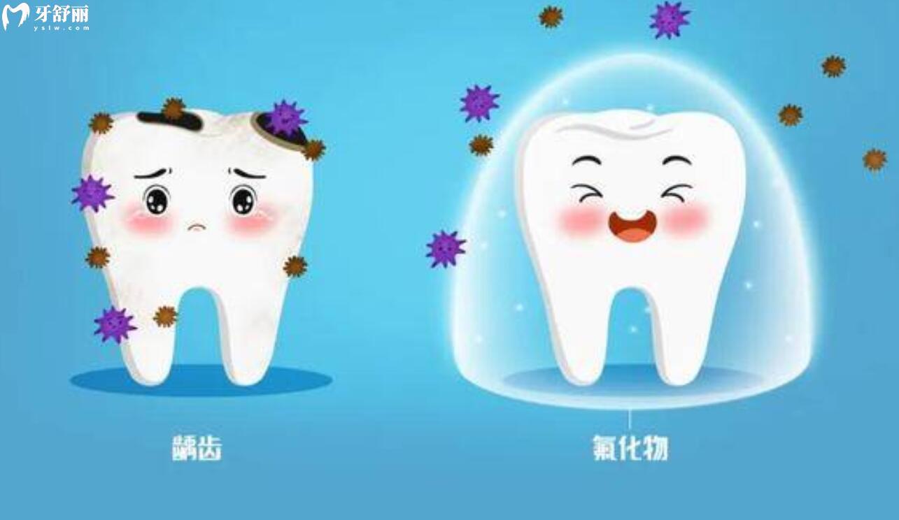 全口涂氟適合幾歲孩子？有沒有年齡限制