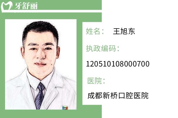 王旭東