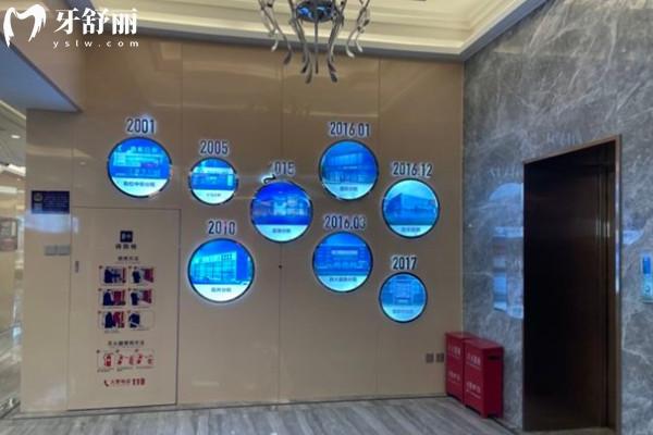 北京勁松口腔發(fā)展歷程