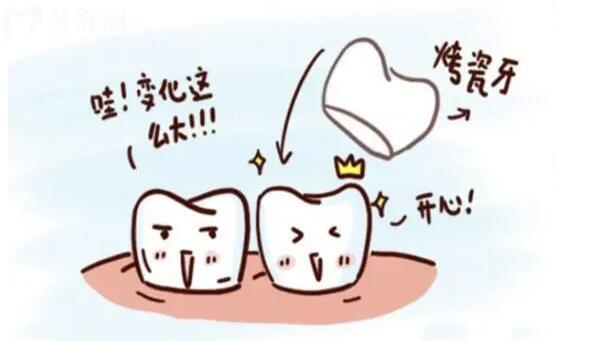 上海虹口區(qū)口腔醫(yī)院收費(fèi)不高:虹口區(qū)牙科種植牙/正畸/鑲假牙詳查