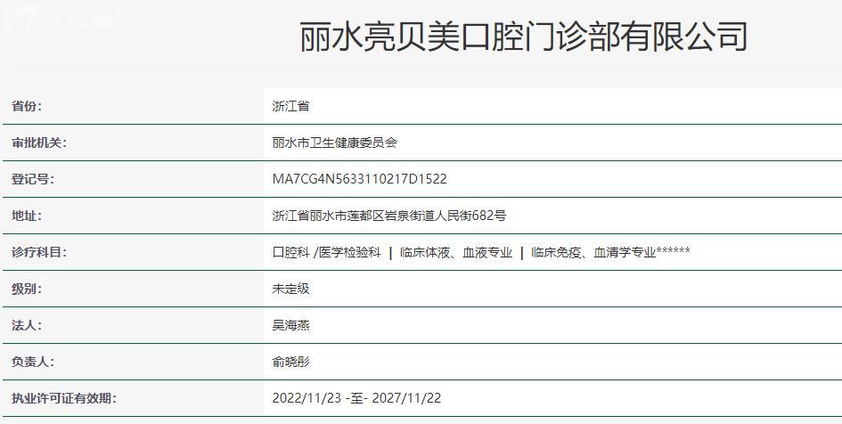 麗水亮貝美口腔門診部衛(wèi)健委資料