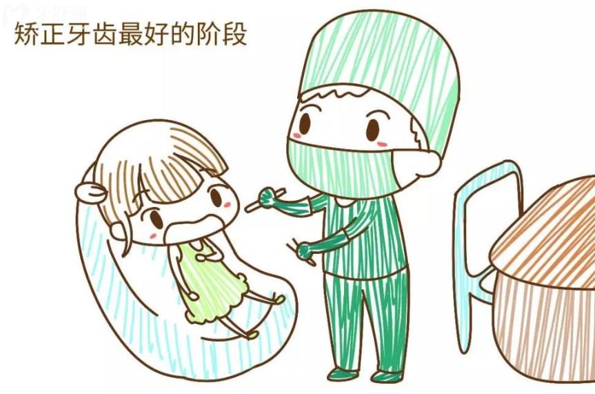 兒童牙齒矯正較佳階段